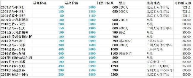 开心激情站